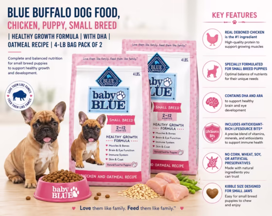 Blue Buffalo Small Breed Puppy Food Our 2026 Review